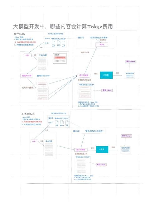 如何在token钱包app中利用用户评论与建议进行产品的改进与优化？_钱包市场现状分析_钱包创新