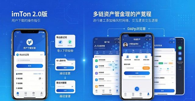 imToken下载2.0版的重要因素与用户适应_适应的主要因素有哪些_适应力因素中文版