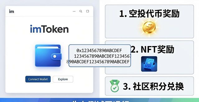 如何在imToken钱包官网地址上创建社区活动?_钱包地址有哪些_钱包创建教程
