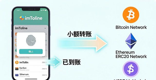 imtoken钱包官网app下载后的投资建议_ⅰmtoken钱包下载官网_钱包官方下载