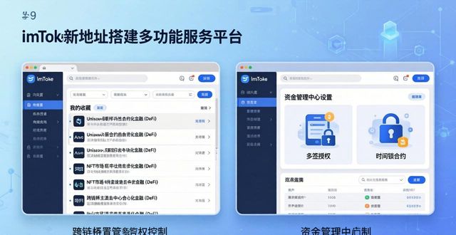建立地址怎么写_地址用户自建_如何在imToken新地址中搭建多功能服务平台？