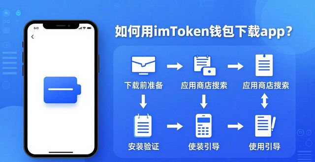 钱包科技有限公司_如何通过imToken钱包下载app培育用户体验？_钱包技术