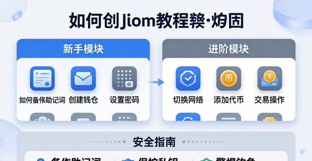 如何在imToken正版网站上查看使用教程?_如何查看网页token_怎么查看网站的cookie