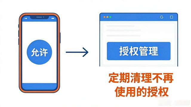 《财务风险管理》_学习如何通过imToken通用版管理财务风险_财务型风险管理办法