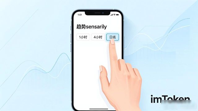 学习如何应用imToken官方下载app的趋势分析工具_手机应用趋势_应用趋势是什么意思