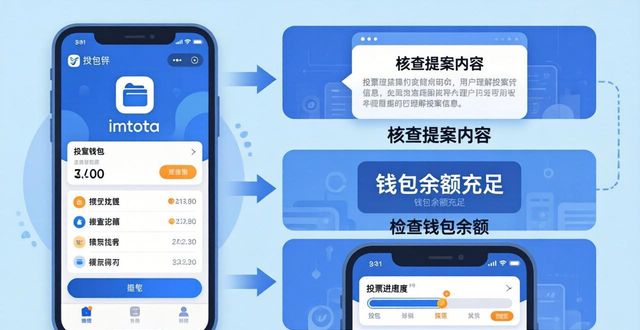 在imToken钱包官方版中如何参与市场投票？_用钱包投票_poc钱包投票是什么意思