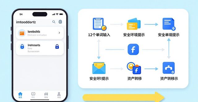 imToken钱包App中常见问题解答_imtokeneos钱包_imtoken钱包原理