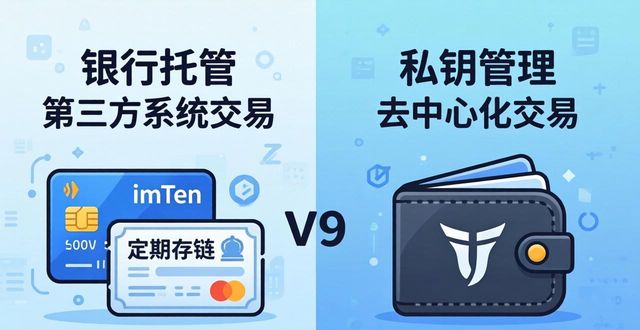 imToken冷钱包与传统金融工具的区别_冷钱包和硬件钱包_冷钱包对比