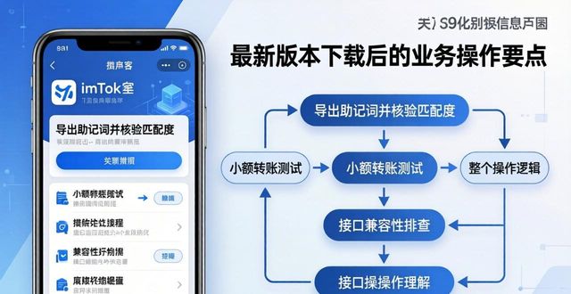如何在imToken最新版本下载中保持良好业务？_如何在imToken最新版本下载中保持良好业务？_如何在imToken最新版本下载中保持良好业务？