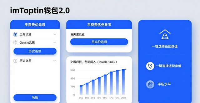 解锁imToken钱包2.0的高级功能你知道多少？_钱包了解_钱包怎么解锁