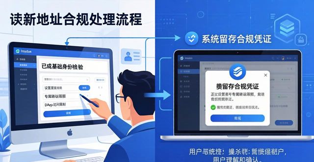 学习如何在imToken新地址中处理用户合规?_地址规范化_地址规的