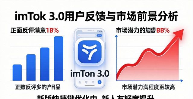 酷市场官网下载地址_最新imToken官网下载3.0版本的用户反馈与市场潜力_安卓市场下载官网历史版本微信