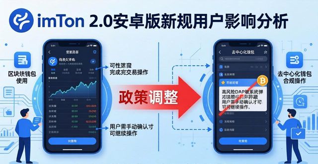 最新imToken 2.0钱包安卓版的用户政策与市场影响_钱包最新版本_钱包市场现状分析