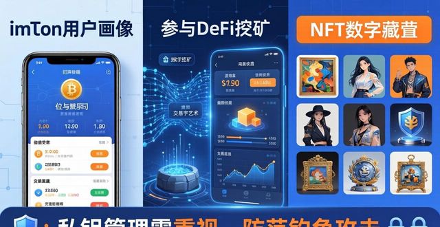imToken钱包的用户分析与行为调研_钱包行业市场现状_钱包产品