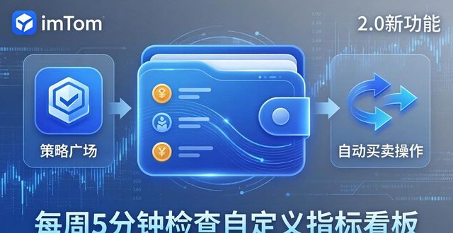 如何通过imToken最新版2.0保持市场顺应？_如何通过imToken最新版2.0保持市场顺应？_如何通过imToken最新版2.0保持市场顺应？