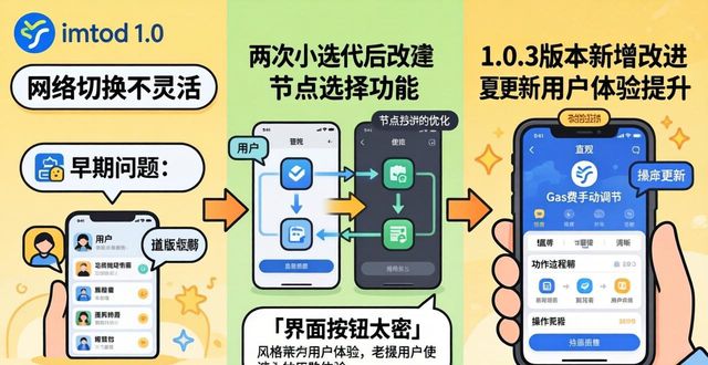 反馈是什么意思啊_反馈一下_深入了解imToken官网下载1.0版的用户反馈与改进？