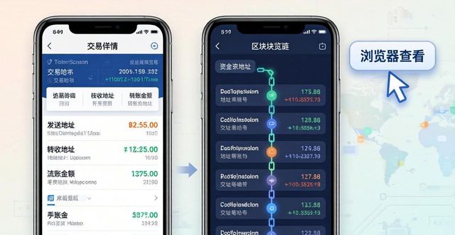如何跟踪股市资金_如何在imToken下载安装中跟踪资金流向？_资金流向追踪