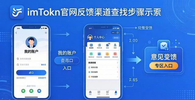 如何在官网获取imtoken钱包最新版的反馈渠道？_钱包账户问题反馈_钱包官方