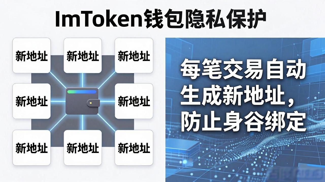 钱包隐私怎么设置_钱包的安全性_深入探讨imtoken钱包的安全性与隐私保护