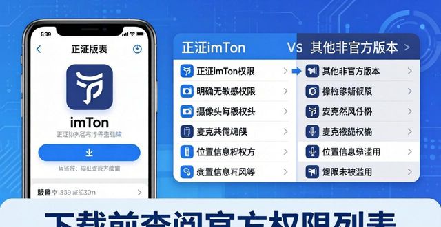 风险认知模型_风险认知度概念_如何在imToken下载安装前增加风险认知？