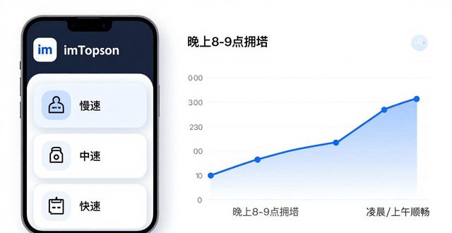 如何通过imToken钱包加速数字资产交易？_数字资产钱包下载_数字钱包中的资产如何变现