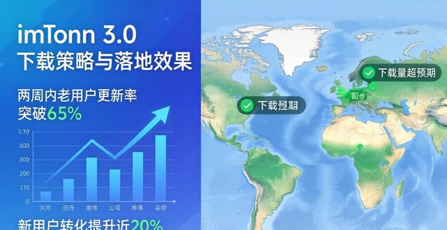 imToken官网下载3.0版本的策略实施与市场表现_imToken官网下载3.0版本的策略实施与市场表现_imToken官网下载3.0版本的策略实施与市场表现