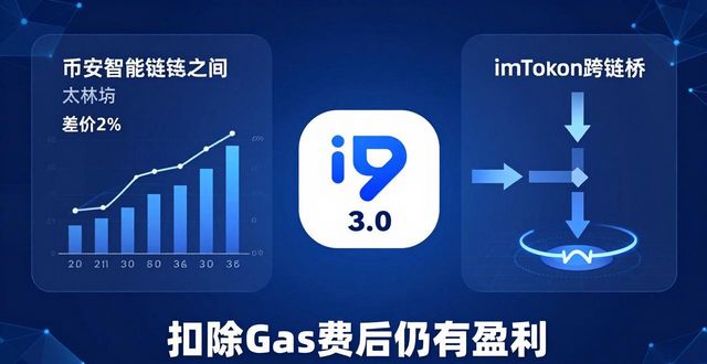 策略app下载_如何在imToken官网下载3.0版本中执行有效的市场策略？_策略管理平台软件
