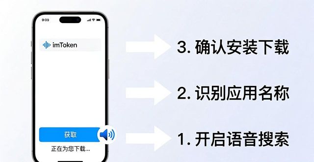 操作失败是什么意思_imToken最新苹果下载无障碍操作流程_ipone操作